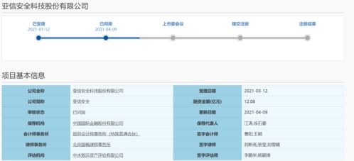 亞信安全科創(chuàng)板IPO取得新進(jìn)展 網(wǎng)絡(luò)與信息安全軟件開發(fā)的領(lǐng)跑者進(jìn)入“已問(wèn)詢”階段