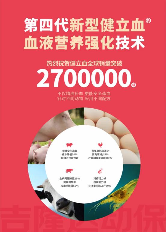 扎根行業(yè)錘煉技能，專注服務(wù)打磨產(chǎn)品——吉隆達(dá)動(dòng)保的市場(chǎng)變局突圍之道